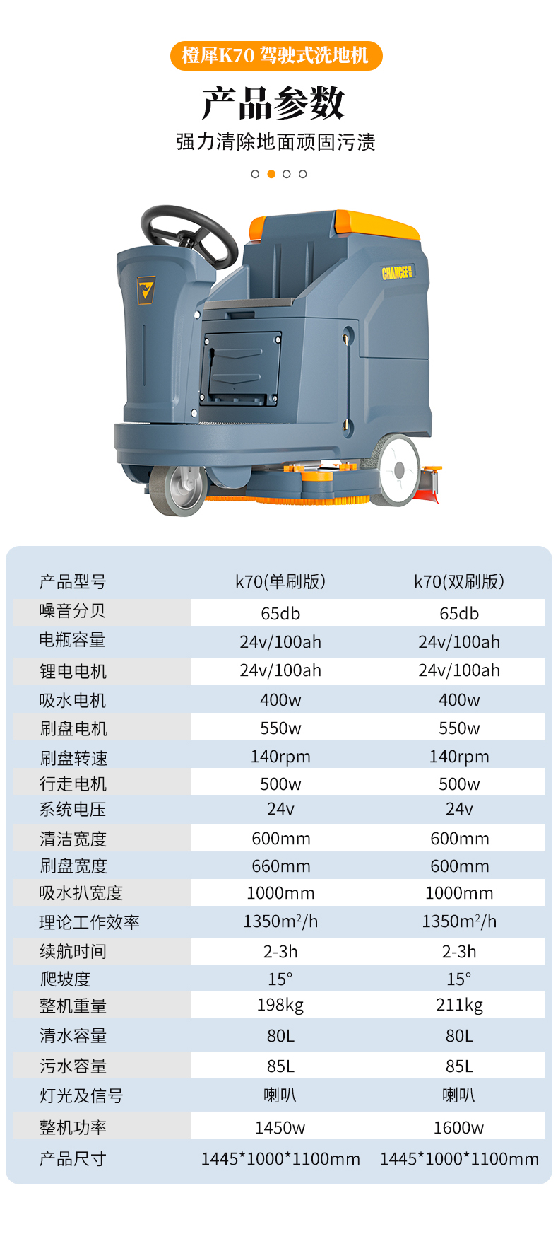 JXF吉祥坊K70-驾驶式洗地机_06.jpg